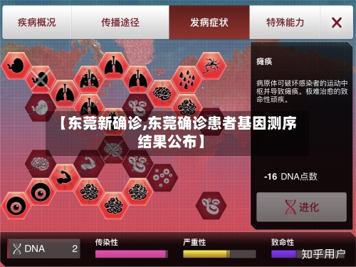 【东莞新确诊,东莞确诊患者基因测序结果公布】-第1张图片