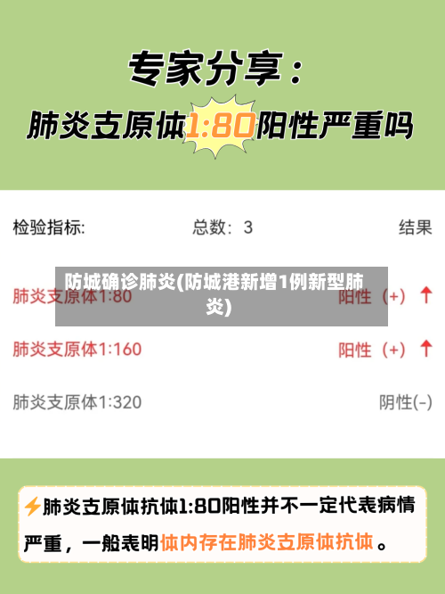 防城确诊肺炎(防城港新增1例新型肺炎)-第2张图片