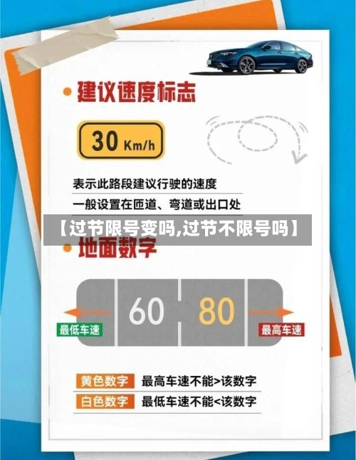 【过节限号变吗,过节不限号吗】