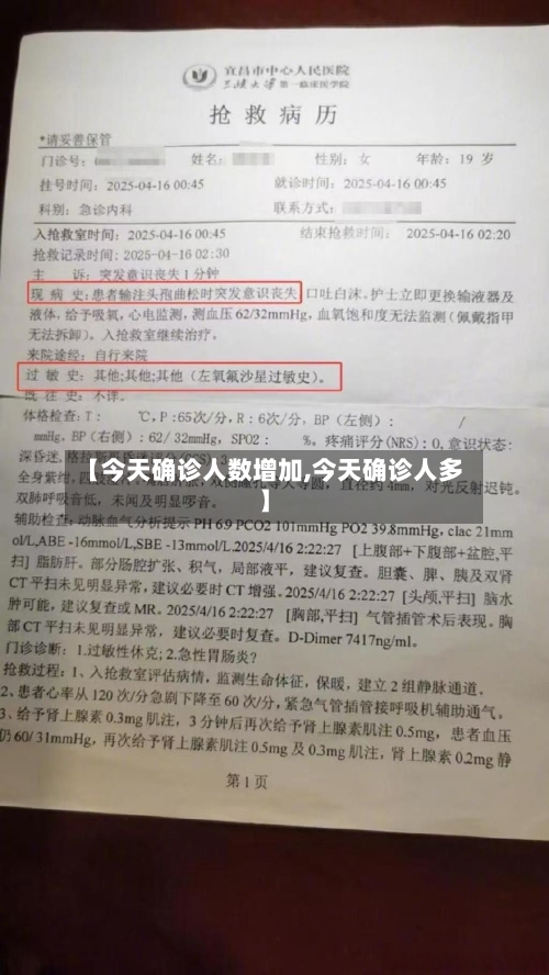 【今天确诊人数增加,今天确诊人多】-第2张图片