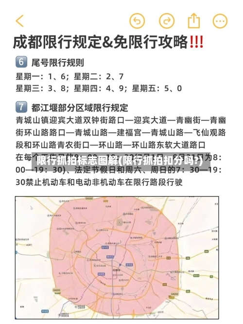 限行抓拍标志图解(限行抓拍扣分吗?)-第2张图片