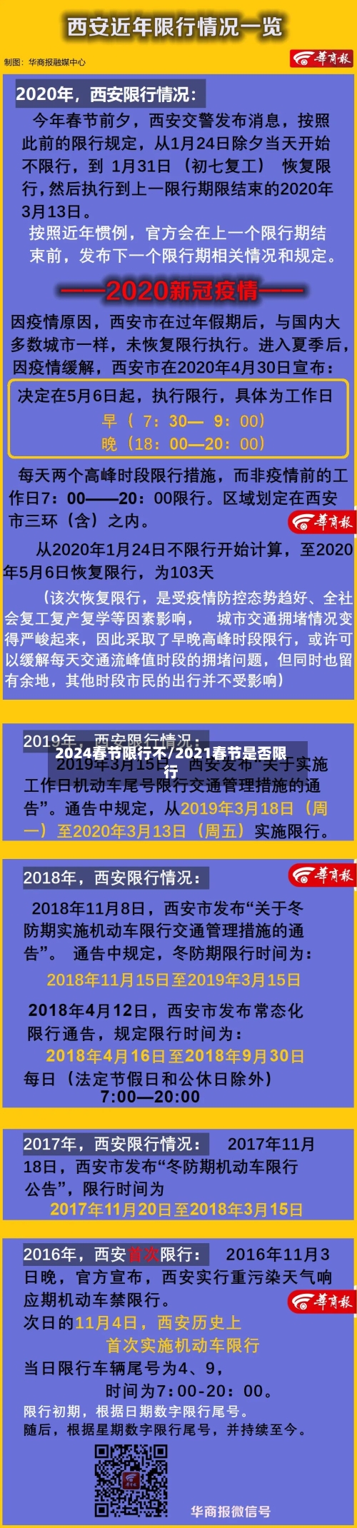 2024春节限行不/2021春节是否限行