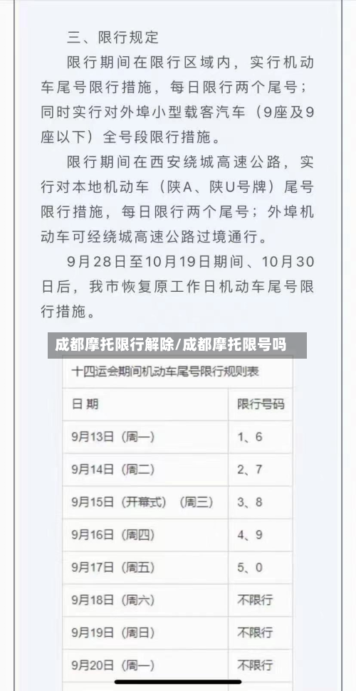 成都摩托限行解除/成都摩托限号吗-第3张图片