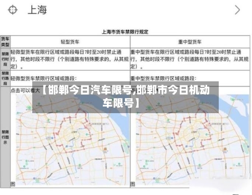【邯郸今日汽车限号,邯郸市今日机动车限号】
