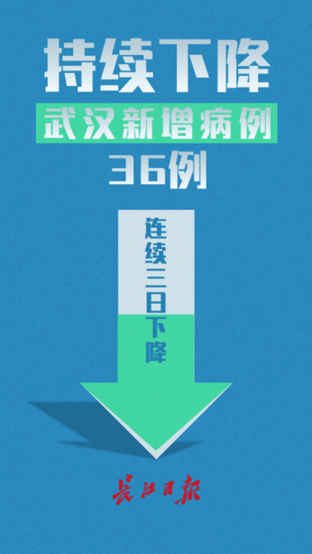 黑山确诊肺炎(黑山新型肺炎实时动态)-第3张图片