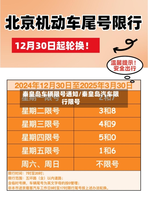 秦皇岛车辆限号通知/秦皇岛汽车限行限号-第2张图片