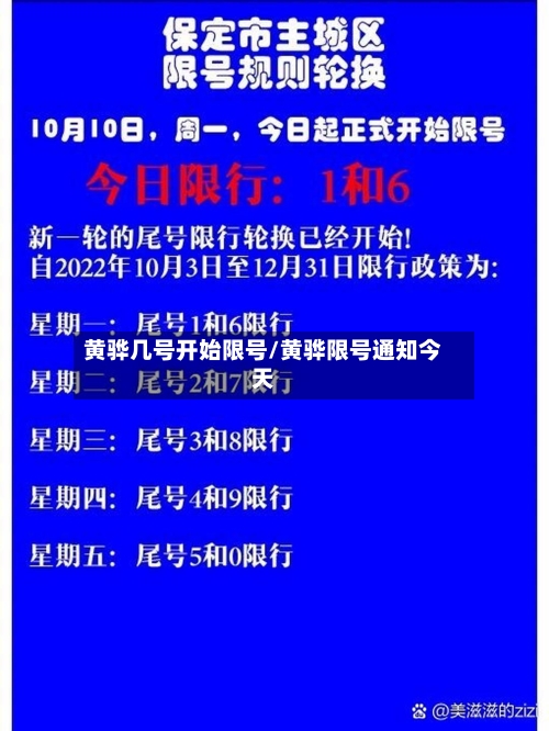 黄骅几号开始限号/黄骅限号通知今天-第2张图片