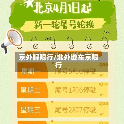 京外牌限行/北外地车京限行-第2张图片