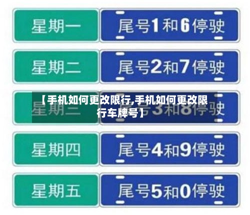【手机如何更改限行,手机如何更改限行车牌号】-第2张图片