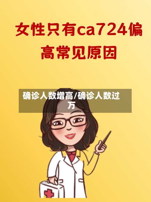 确诊人数增高/确诊人数过万-第3张图片