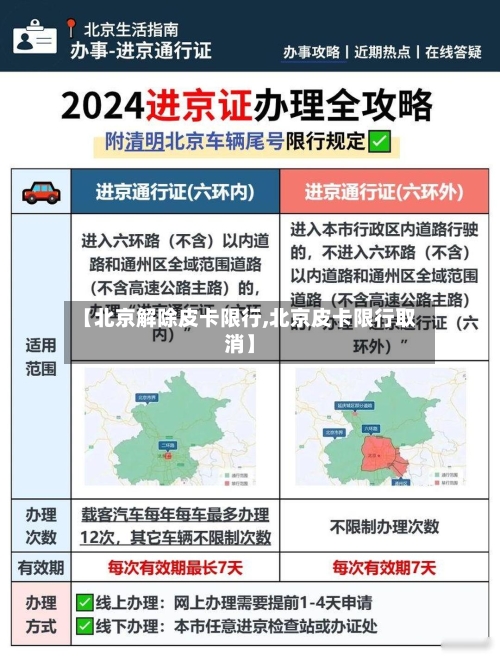 【北京解除皮卡限行,北京皮卡限行取消】-第2张图片