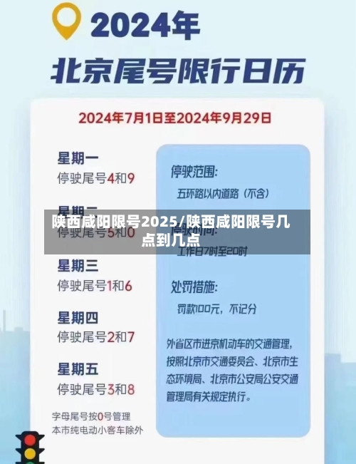 陕西咸阳限号2025/陕西咸阳限号几点到几点-第3张图片