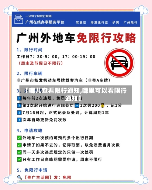 【哪儿查看限行通知,哪里可以看限行通知】-第3张图片