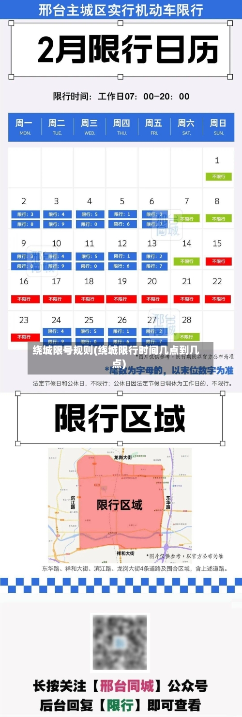 绕城限号规则(绕城限行时间几点到几点)-第2张图片