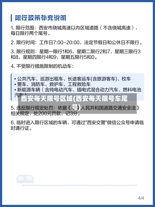 西安每天限号区域(西安每天限号车尾号)