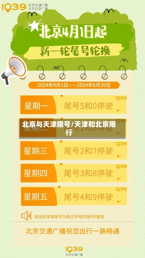 北京与天津限号/天津和北京限行