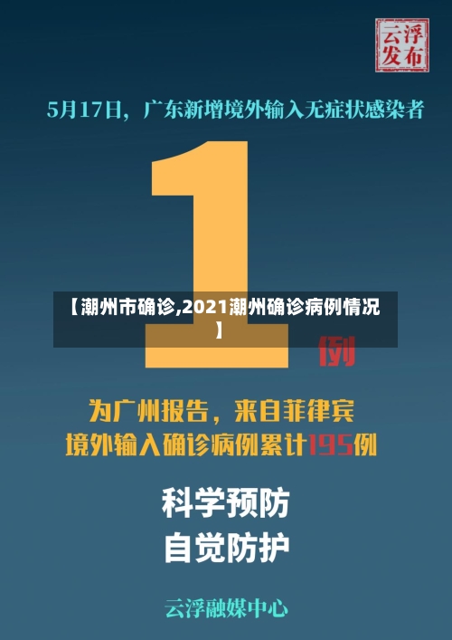 【潮州市确诊,2021潮州确诊病例情况】